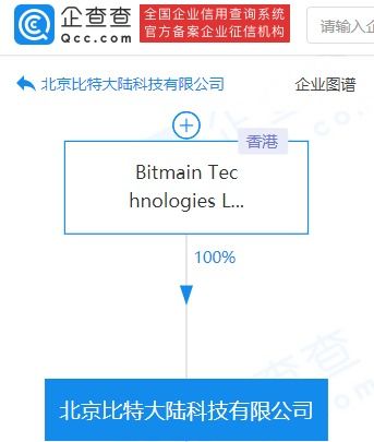 比特大陆经营主体成被执行人,执行标的超800万