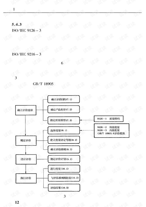 计算机软件工程质量保证与产品可靠性评审测试技术新标准实务全书