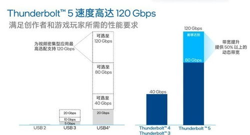 植根中国,服务中国 英特尔用软硬件协同 产学研结合助力中国it产业发展